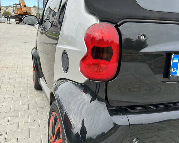 Сірий Смарт Fortwo, об'ємом двигуна 0.6 л та пробігом 182 тис. км за 2999 $, фото 12 на Automoto.ua