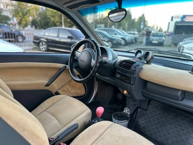 Сірий Смарт Fortwo, об'ємом двигуна 0.6 л та пробігом 219 тис. км за 2158 $, фото 6 на Automoto.ua