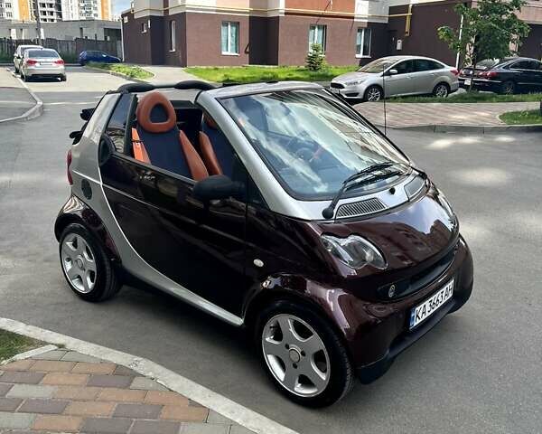 Сірий Смарт Fortwo, об'ємом двигуна 0.6 л та пробігом 244 тис. км за 3499 $, фото 1 на Automoto.ua