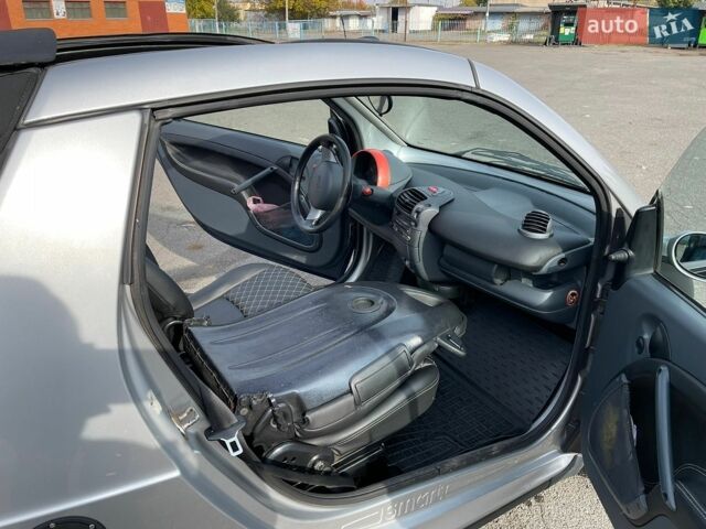 Сірий Смарт Fortwo, об'ємом двигуна 0.6 л та пробігом 162 тис. км за 2600 $, фото 17 на Automoto.ua