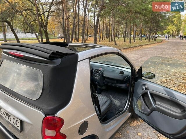 Сірий Смарт Fortwo, об'ємом двигуна 0.6 л та пробігом 162 тис. км за 2600 $, фото 37 на Automoto.ua