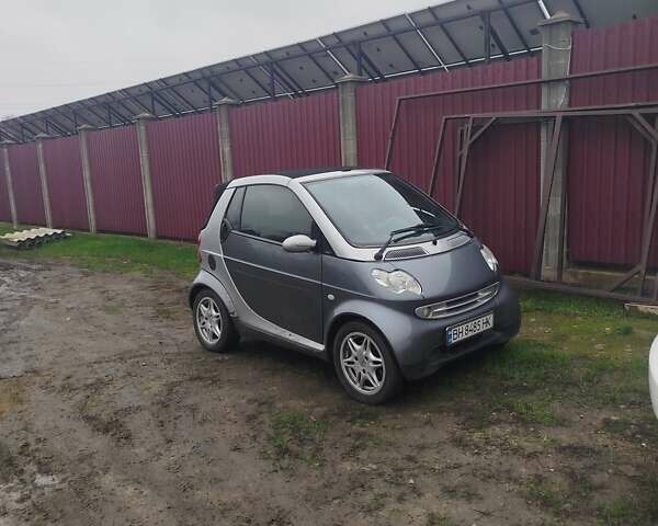 Сірий Смарт Fortwo, об'ємом двигуна 0.6 л та пробігом 236 тис. км за 2700 $, фото 4 на Automoto.ua