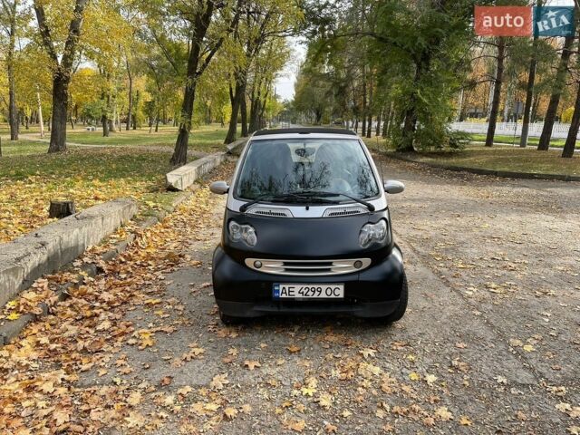 Сірий Смарт Fortwo, об'ємом двигуна 0.6 л та пробігом 162 тис. км за 2600 $, фото 10 на Automoto.ua