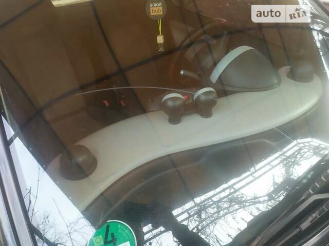 Серый Смарт Форту, объемом двигателя 0.6 л и пробегом 140 тыс. км за 2550 $, фото 14 на Automoto.ua