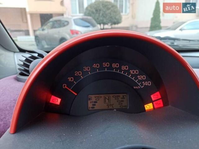 Смарт Форту 2001 в Южное на Automoto.ua Серый Смарт Форту, объемом двигателя 0.6 л и пробегом 110 тыс. км за 2600 $, фото 11 на Automoto.ua