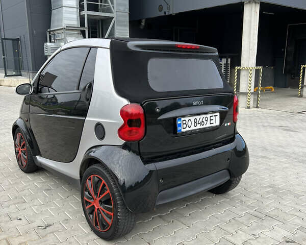 Сірий Смарт Fortwo, об'ємом двигуна 0.6 л та пробігом 182 тис. км за 2999 $, фото 6 на Automoto.ua