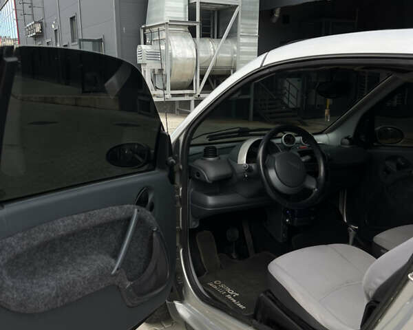 Сірий Смарт Fortwo, об'ємом двигуна 0.6 л та пробігом 182 тис. км за 2999 $, фото 14 на Automoto.ua