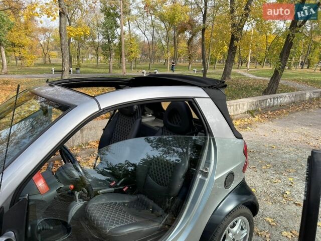 Сірий Смарт Fortwo, об'ємом двигуна 0.6 л та пробігом 162 тис. км за 2600 $, фото 38 на Automoto.ua