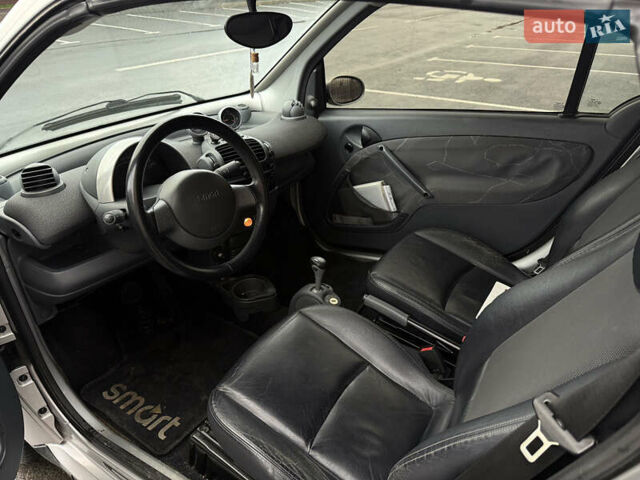 Серый Смарт Форту, объемом двигателя 0.6 л и пробегом 166 тыс. км за 2900 $, фото 7 на Automoto.ua