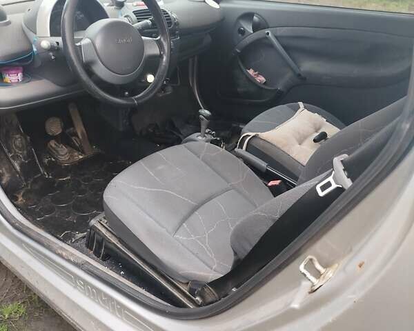 Сірий Смарт Fortwo, об'ємом двигуна 0.6 л та пробігом 236 тис. км за 2700 $, фото 1 на Automoto.ua