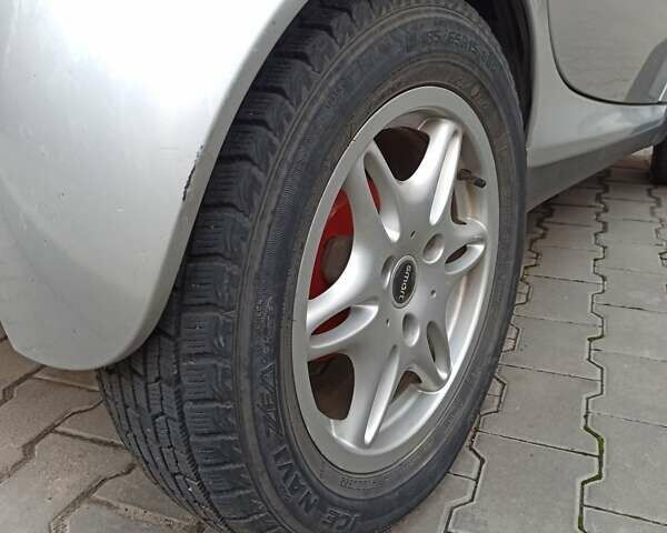 Смарт Форту 2001 в Южное на Automoto.ua Серый Смарт Форту, объемом двигателя 0.6 л и пробегом 110 тыс. км за 2600 $, фото 7 на Automoto.ua