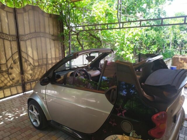 Сірий Смарт Fortwo, об'ємом двигуна 0.6 л та пробігом 140 тис. км за 2900 $, фото 7 на Automoto.ua