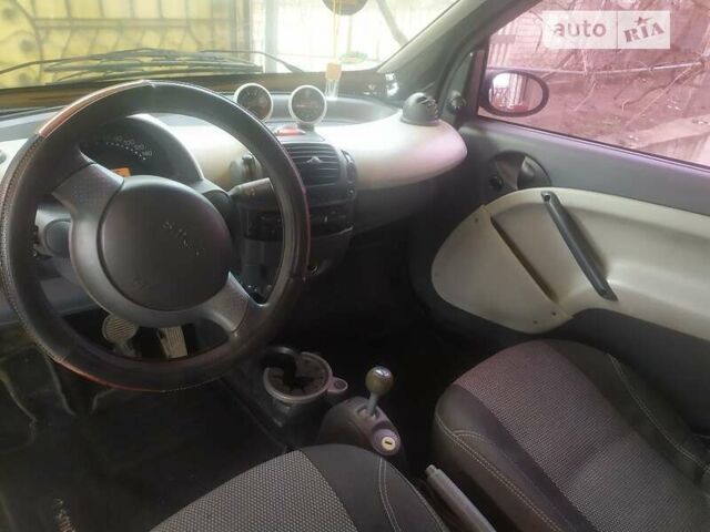 Серый Смарт Форту, объемом двигателя 0.6 л и пробегом 140 тыс. км за 2550 $, фото 11 на Automoto.ua