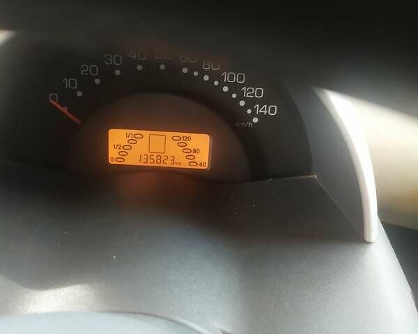 Серый Смарт Форту, объемом двигателя 0.6 л и пробегом 140 тыс. км за 2550 $, фото 13 на Automoto.ua