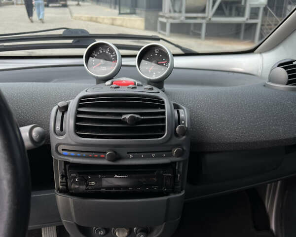 Сірий Смарт Fortwo, об'ємом двигуна 0.6 л та пробігом 182 тис. км за 2999 $, фото 18 на Automoto.ua
