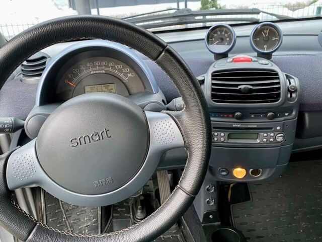 Сірий Смарт Fortwo, об'ємом двигуна 0.6 л та пробігом 150 тис. км за 3900 $, фото 9 на Automoto.ua