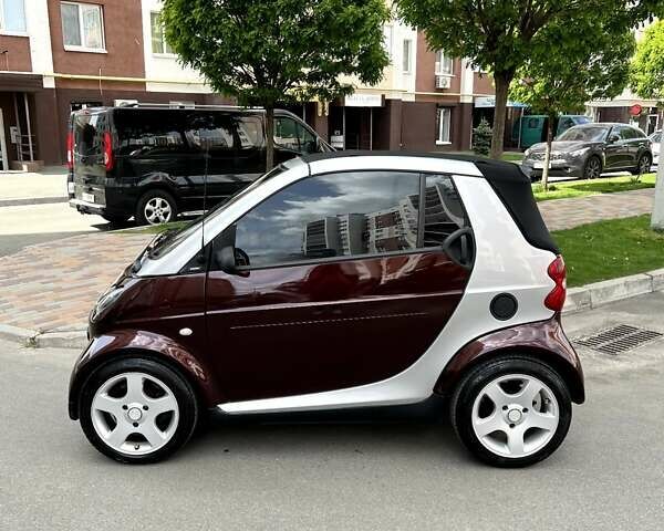 Сірий Смарт Fortwo, об'ємом двигуна 0.6 л та пробігом 244 тис. км за 3499 $, фото 14 на Automoto.ua