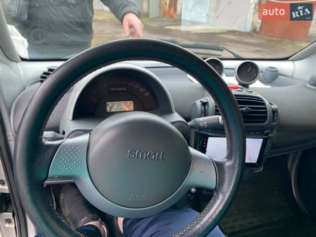 Сірий Смарт Fortwo, об'ємом двигуна 0.8 л та пробігом 176 тис. км за 3200 $, фото 8 на Automoto.ua