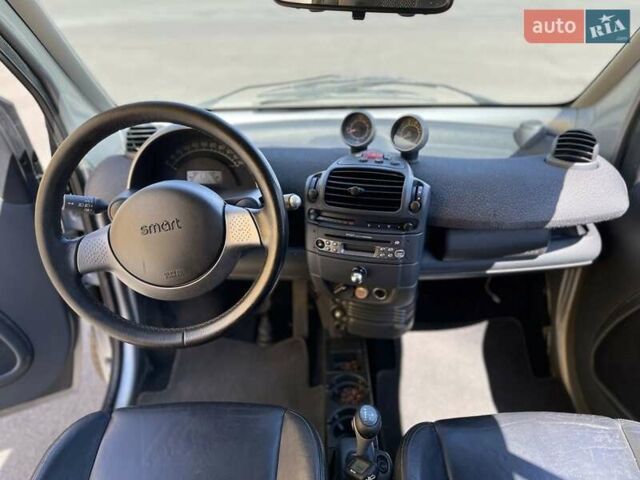 Сірий Смарт Fortwo, об'ємом двигуна 0.6 л та пробігом 172 тис. км за 3100 $, фото 7 на Automoto.ua