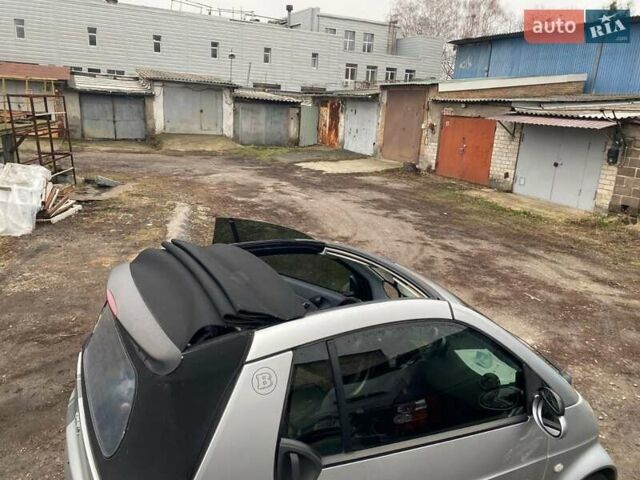 Серый Смарт Форту, объемом двигателя 0.8 л и пробегом 176 тыс. км за 3200 $, фото 6 на Automoto.ua