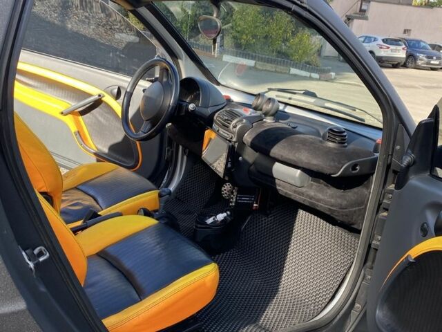 Серый Смарт Форту, объемом двигателя 0.6 л и пробегом 350 тыс. км за 3500 $, фото 4 на Automoto.ua