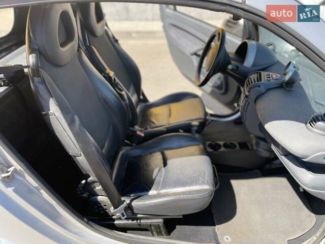 Сірий Смарт Fortwo, об'ємом двигуна 0.6 л та пробігом 172 тис. км за 3100 $, фото 3 на Automoto.ua