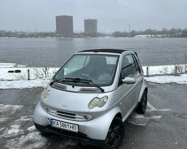 Серый Смарт Форту, объемом двигателя 0.6 л и пробегом 167 тыс. км за 3350 $, фото 2 на Automoto.ua