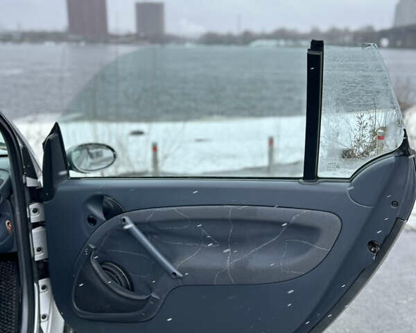 Серый Смарт Форту, объемом двигателя 0.6 л и пробегом 167 тыс. км за 3350 $, фото 13 на Automoto.ua