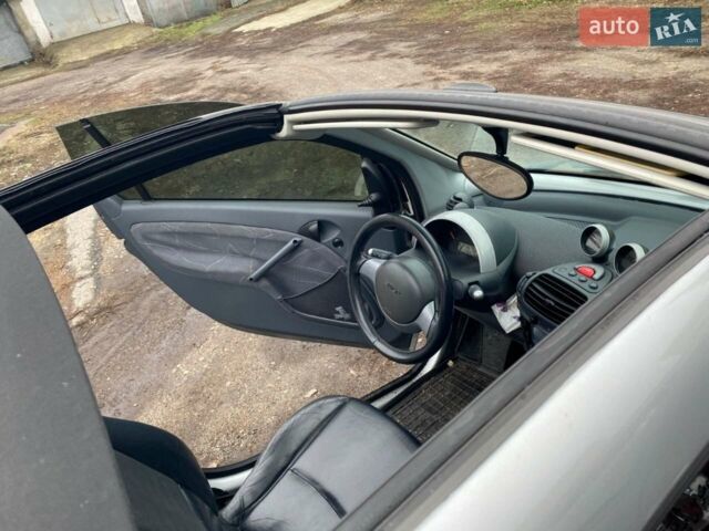 Сірий Смарт Fortwo, об'ємом двигуна 0.8 л та пробігом 176 тис. км за 3200 $, фото 7 на Automoto.ua