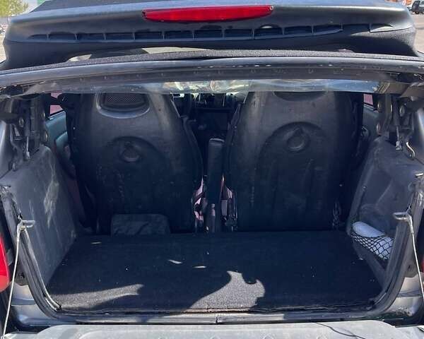 Серый Смарт Форту, объемом двигателя 0.7 л и пробегом 230 тыс. км за 2600 $, фото 12 на Automoto.ua