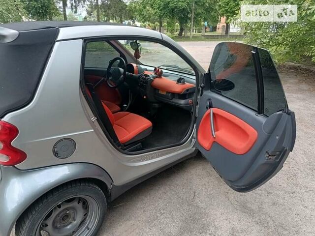 Сірий Смарт Fortwo, об'ємом двигуна 0.7 л та пробігом 163 тис. км за 3200 $, фото 9 на Automoto.ua