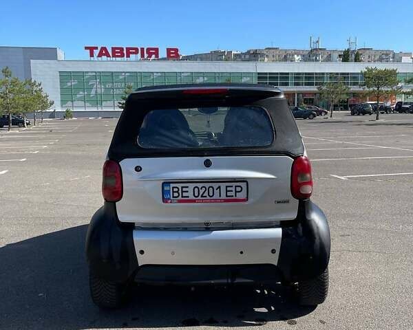 Серый Смарт Форту, объемом двигателя 0.7 л и пробегом 230 тыс. км за 2600 $, фото 5 на Automoto.ua