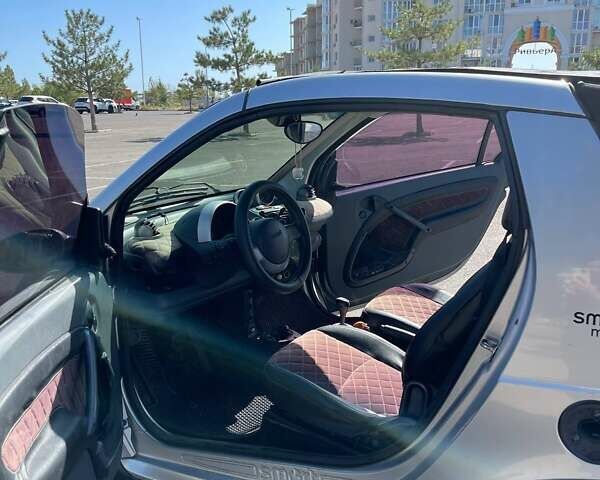 Серый Смарт Форту, объемом двигателя 0.7 л и пробегом 230 тыс. км за 2600 $, фото 15 на Automoto.ua