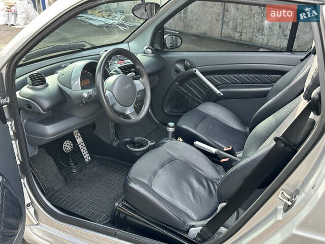 Сірий Смарт Fortwo, об'ємом двигуна 0.7 л та пробігом 126 тис. км за 5200 $, фото 12 на Automoto.ua