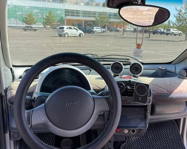 Серый Смарт Форту, объемом двигателя 0.7 л и пробегом 230 тыс. км за 2600 $, фото 14 на Automoto.ua