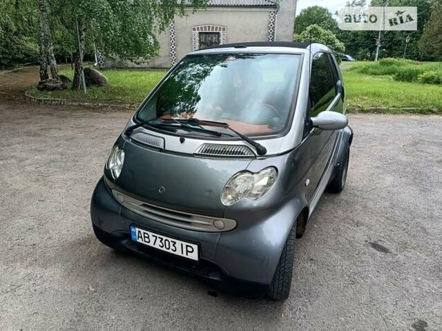 Сірий Смарт Fortwo, об'ємом двигуна 0.7 л та пробігом 163 тис. км за 3200 $, фото 7 на Automoto.ua