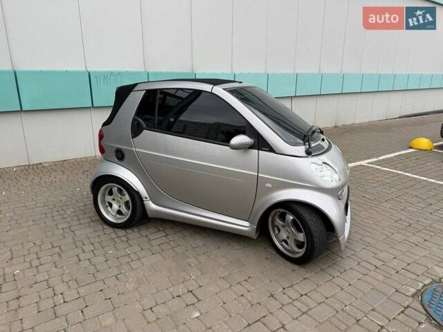 Смарт Fortwo 2003 у Одесі на Automoto.ua Сірий Смарт Fortwo, об'ємом двигуна 0.69 л та пробігом 126 тис. км за 7000 $, фото 1 на Automoto.ua