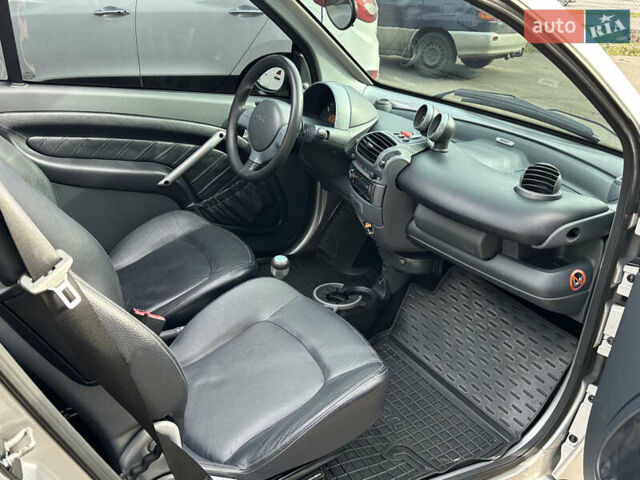 Сірий Смарт Fortwo, об'ємом двигуна 0.7 л та пробігом 126 тис. км за 5200 $, фото 22 на Automoto.ua