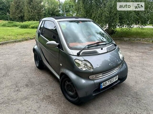 Сірий Смарт Fortwo, об'ємом двигуна 0.7 л та пробігом 163 тис. км за 3200 $, фото 8 на Automoto.ua