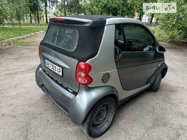 Сірий Смарт Fortwo, об'ємом двигуна 0.7 л та пробігом 163 тис. км за 3200 $, фото 6 на Automoto.ua