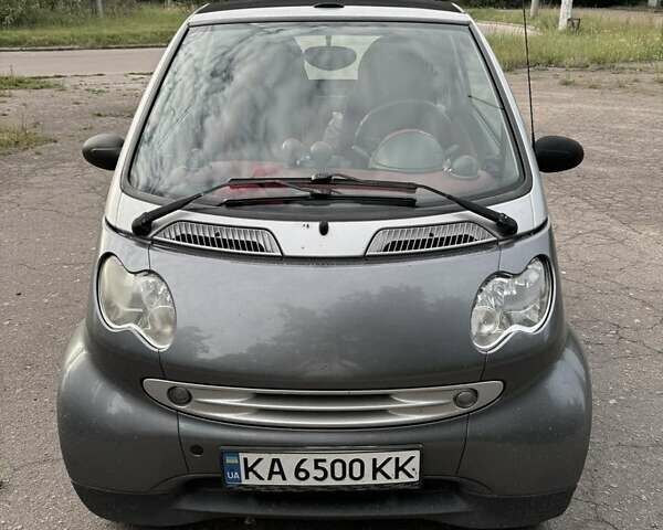 Серый Смарт Форту, объемом двигателя 0.7 л и пробегом 224 тыс. км за 3400 $, фото 4 на Automoto.ua