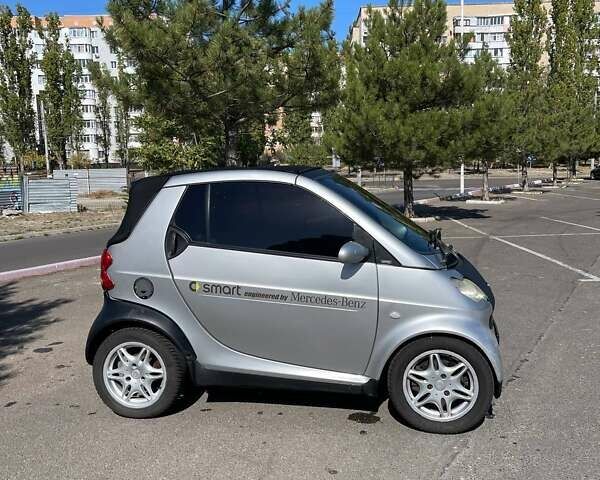 Серый Смарт Форту, объемом двигателя 0.7 л и пробегом 230 тыс. км за 2600 $, фото 7 на Automoto.ua