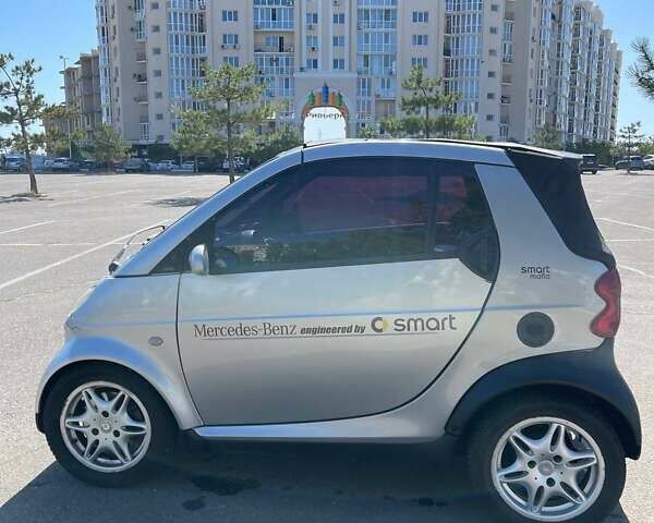 Серый Смарт Форту, объемом двигателя 0.7 л и пробегом 230 тыс. км за 2600 $, фото 3 на Automoto.ua