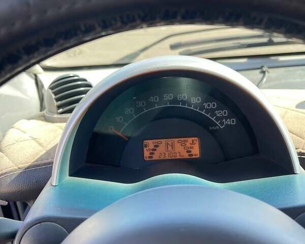 Серый Смарт Форту, объемом двигателя 0.7 л и пробегом 230 тыс. км за 2600 $, фото 13 на Automoto.ua