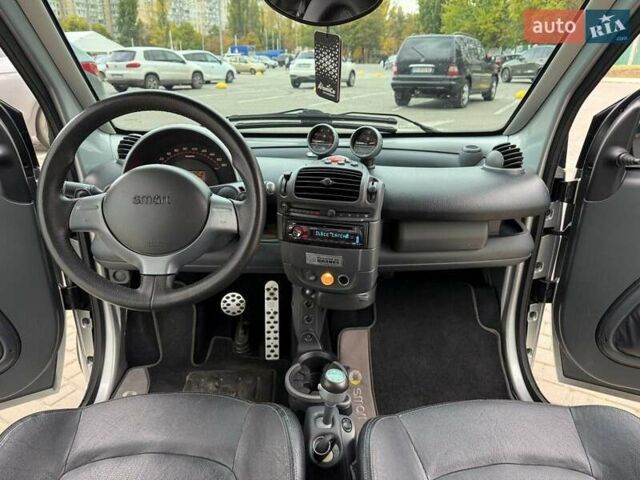 Смарт Fortwo 2003 у Одесі на Automoto.ua Сірий Смарт Fortwo, об'ємом двигуна 0.69 л та пробігом 126 тис. км за 7000 $, фото 2 на Automoto.ua