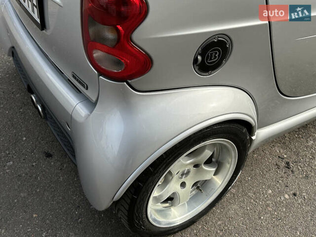 Сірий Смарт Fortwo, об'ємом двигуна 0.7 л та пробігом 126 тис. км за 5200 $, фото 9 на Automoto.ua