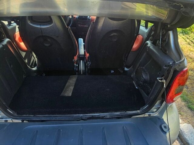 Сірий Смарт Fortwo, об'ємом двигуна 0.7 л та пробігом 249 тис. км за 3200 $, фото 3 на Automoto.ua