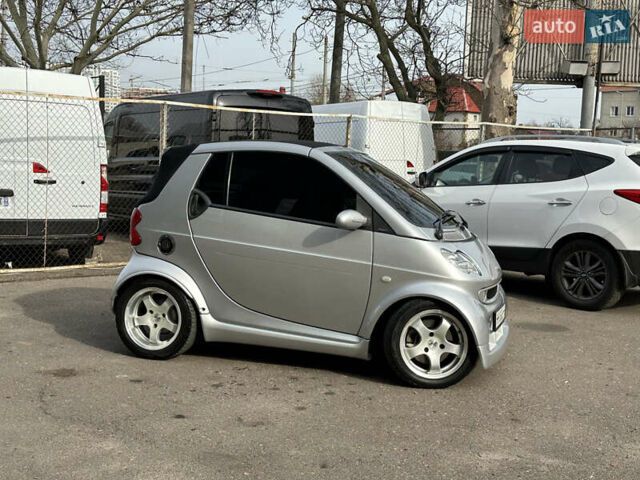 Сірий Смарт Fortwo, об'ємом двигуна 0.7 л та пробігом 126 тис. км за 5200 $, фото 2 на Automoto.ua