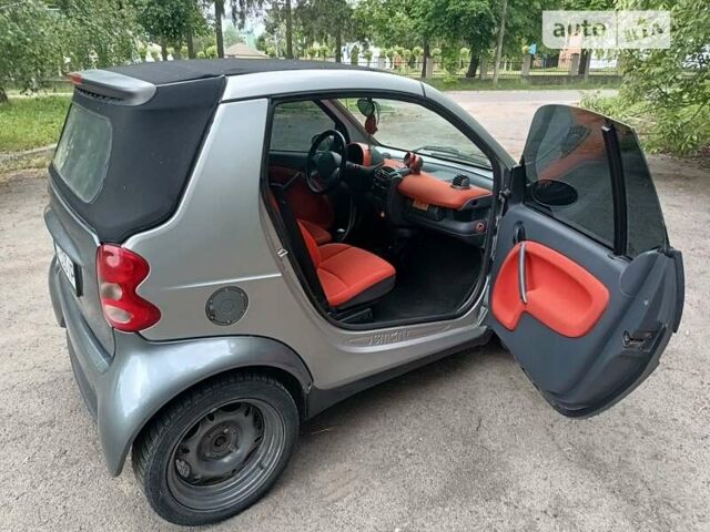 Сірий Смарт Fortwo, об'ємом двигуна 0.7 л та пробігом 163 тис. км за 3200 $, фото 10 на Automoto.ua