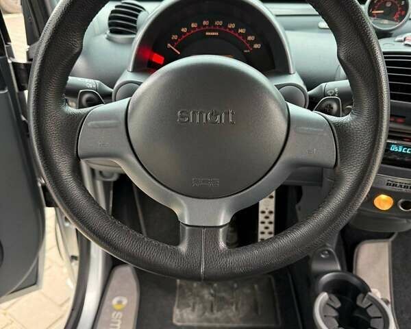 Смарт Fortwo 2003 у Одесі на Automoto.ua Сірий Смарт Fortwo, об'ємом двигуна 0.69 л та пробігом 126 тис. км за 7000 $, фото 12 на Automoto.ua